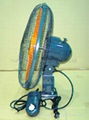 Wall fan 3