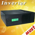 Pure sine wave home inverter