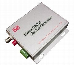  Video Optical Converter     