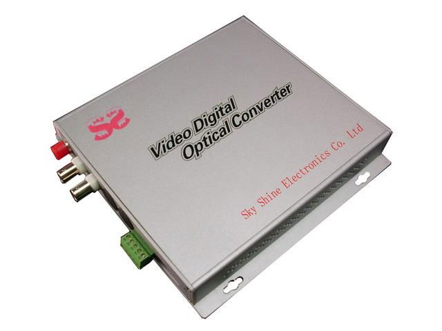  Video Optical Converter      3