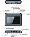 3G WCDMA CDMA gateway 4