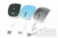 Ergonomic Super-slim Retractable Mini Laser Mouse