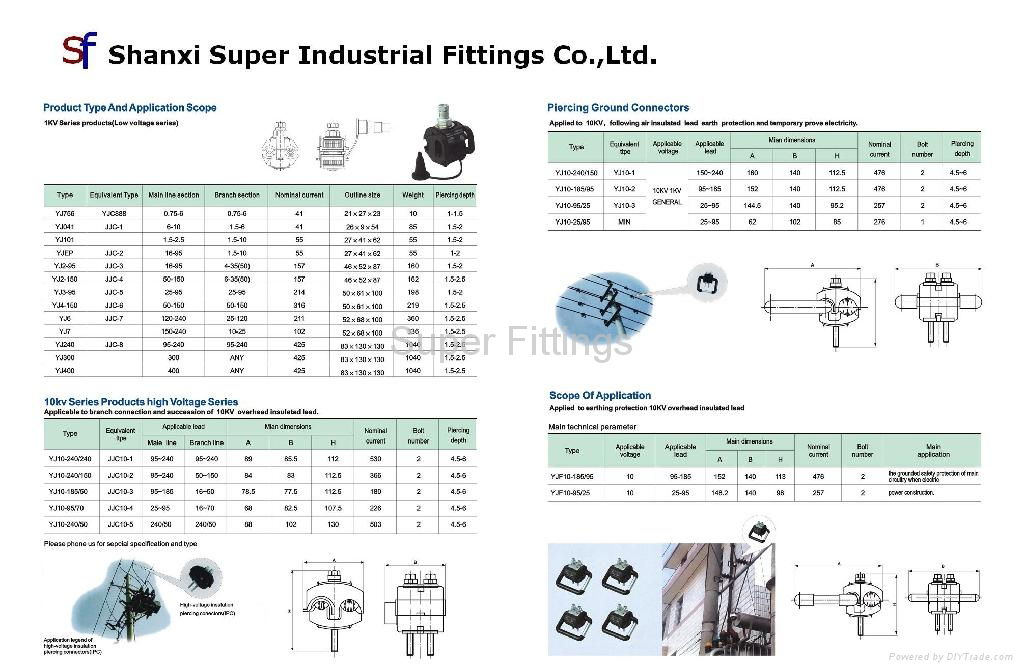 suspension clamp 3