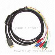 HDMI cable assemblies