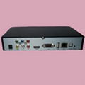 IP Set Top Box