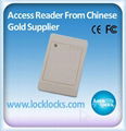 Access control card reader 