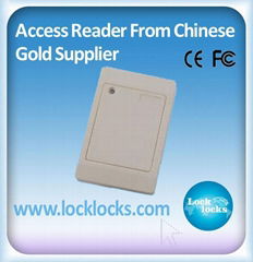 Access control card reader 