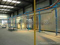 powder coating plant