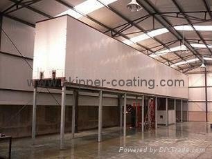 powder coating line 2