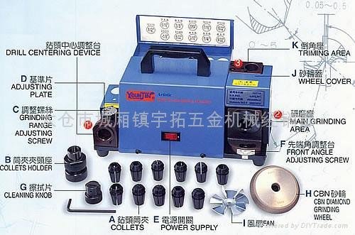 攜帶式鑽頭研磨機YD-313、YD-1226、U2 2