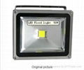 led floodlight 50w