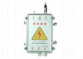 DL-110B-GSM type GSM SMS power equipment