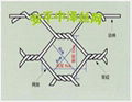 重型六角 安平石笼网  2
