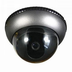 DOME CAMERA