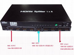 8port HDMI splitter