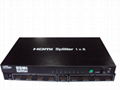 8port HDMI splitter 5