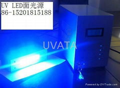 UVATA-UPA UV LED Plane Curing equipment