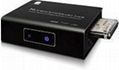 HDMI Network Media Player (EG-R1B)