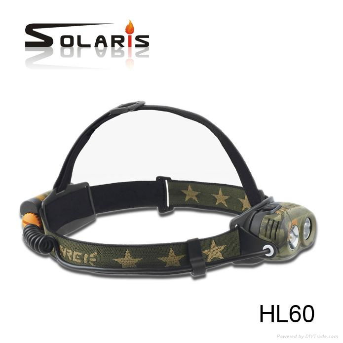 2*CREE Q5 LED Headlamp