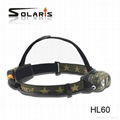 2*CREE Q5 LED Headlamp 1