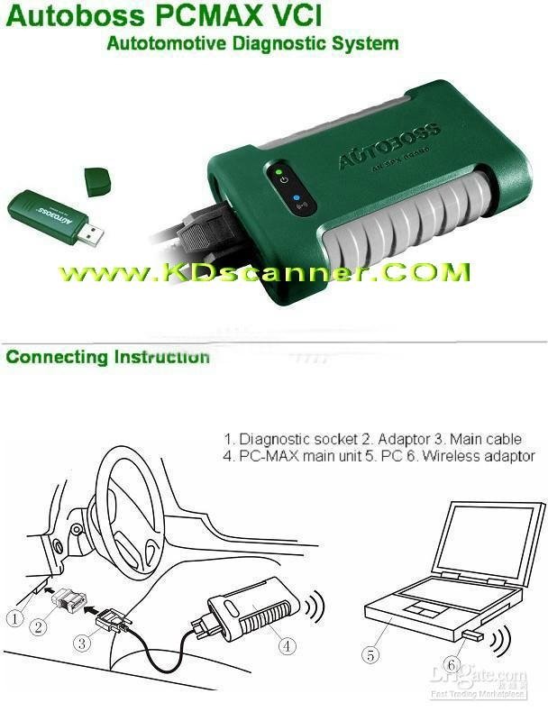Autoboss PC MAX Wireless VCI auto diagnostic Vehicle Communication Interface 2