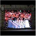 Full Color Indoor LED Display Screen 3