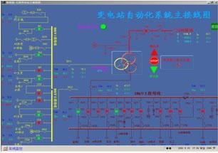 QDL9000电力监控系统