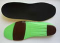 Pu  Gel Insole 3