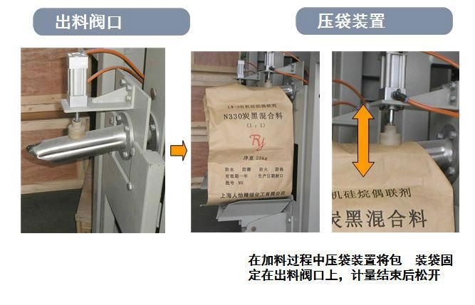 凯士CBM阀口袋干粉砂浆包装机 2