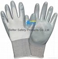 Light Weight Nitrile Dipped Work Gloves