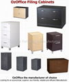 OzOffice Filing Cabinets 1