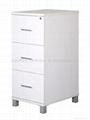 OzOffice Filing Cabinets 2