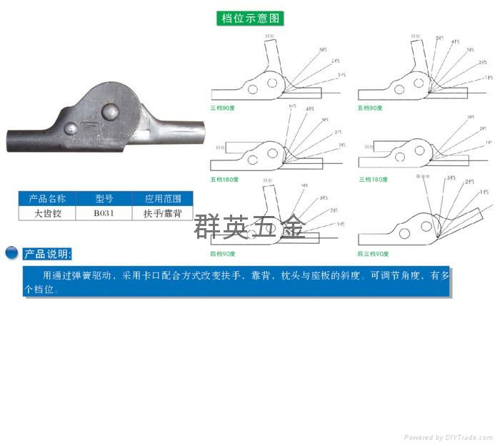 Sofa fitting appendix 4