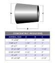  Stainless steel eccentric reducer 4