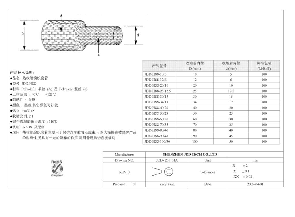 汽车胶管用编织热收缩套管 3