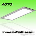 LED panel light