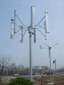 home wind turbine 1