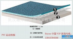阳新商用PVC地板