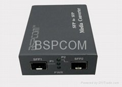 SFP to SFP Fiber Converter