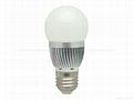 LED Globe bulb 1