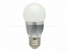 LED Globe bulb