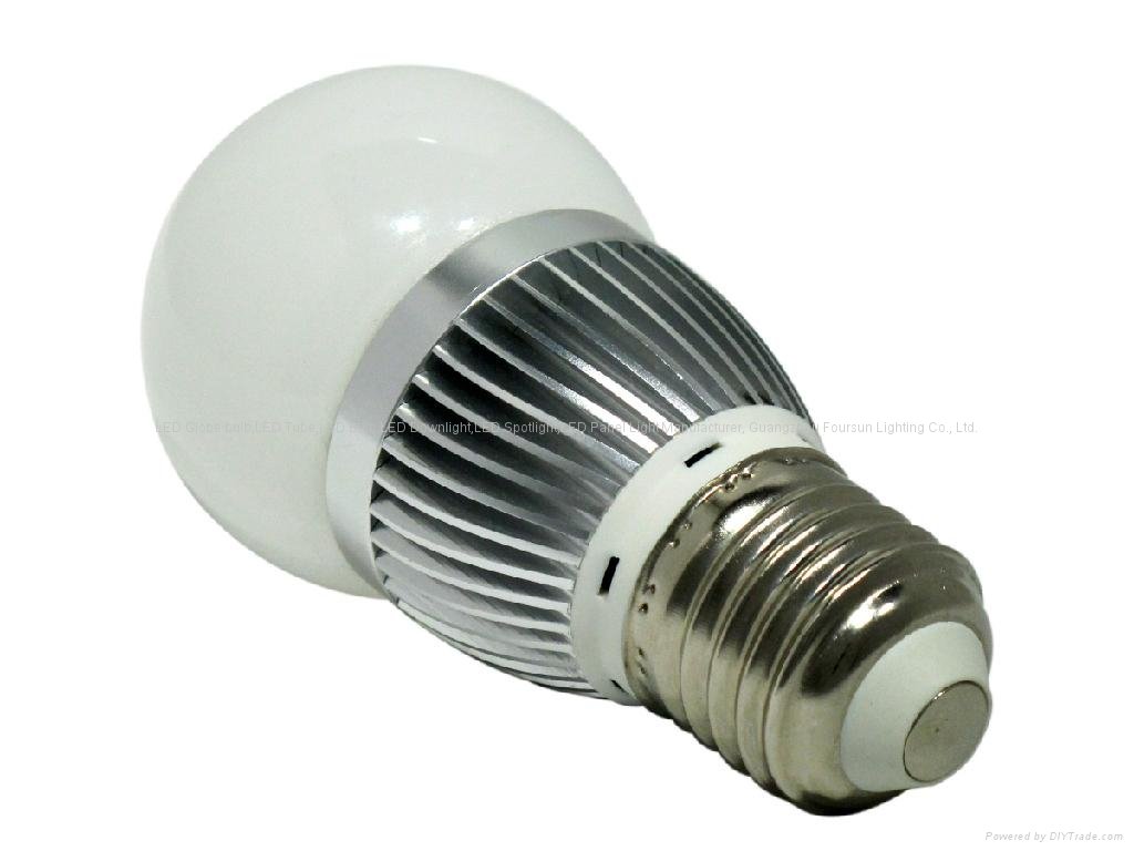 LED Globe bulb 2