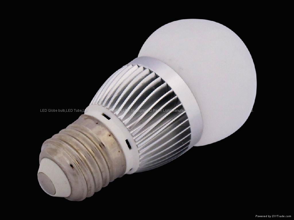 LED Globe bulb 3