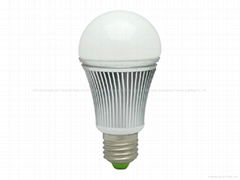 LED globe bulb