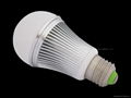 LED globe bulb 2