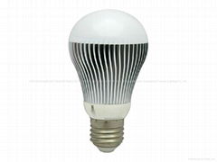 LED globe bulb