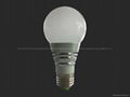 LED Globe Bulb 1