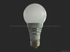 LED Globe Bulb