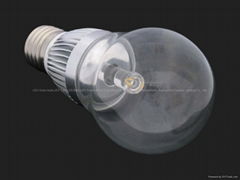LED globe bulb