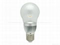 LED globe bulb 2